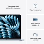 Apple MacBook Air | 13" | Apple M4 | 3.5GHz / 4.05GHz | 8-Core | 16GB | LPDDR5x | 256GB | SSD - Image 10