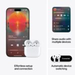 Apple AirPods 4 | Wireless | Active Noise Cancellation (ANC) | 20Hz - 20kHz | 414 mAh | IP54 | White - Image 7